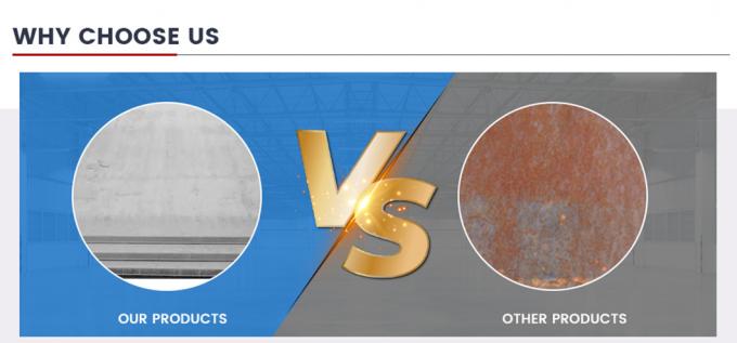 Factory Direct Sales Galvanized A36 Q235 Q235B Q345 Ss400 1mm 3mm 5mm Hot/Cold Rolled Steel Plate with ISO Certificate 6