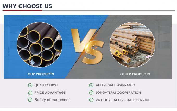 ASTM AISI SAE S355 1020 1017 1025 建設材料用冷引炭鋼シームレス鋼管 6
