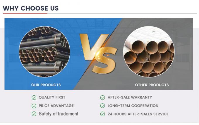 ASTM A192 A179 A178 カーボン溶接管 亀裂検出装置付き中高圧用厚壁管 6