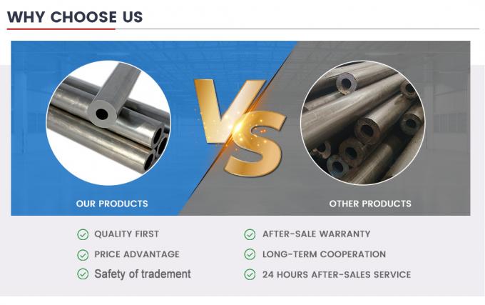 工場価格について 卸売 冷たいローリング ASTM A106gr.B 炭素溶接シームレスパイプ St52 St35 精密鋼管 10