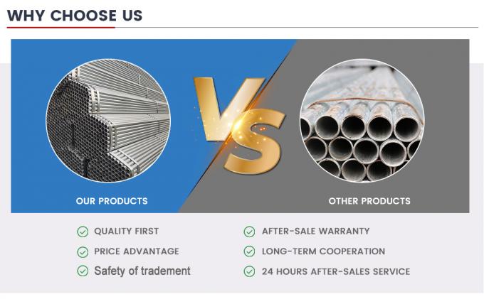 ASTM A53/A106 Gr. B/JIS DIN/A179/A192/A333 X42/X52/X56/X60/65 X70 ステンレス・ブラック・ガルバン化・丸型ガルバン化鋼管 6