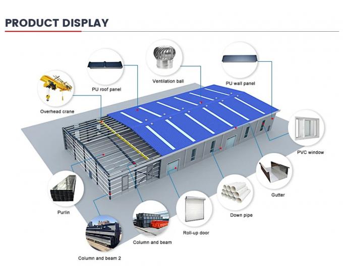 Sandwich Panel Steel Structure Container House Panel Steel Structure Container House Prefab Home Supplier